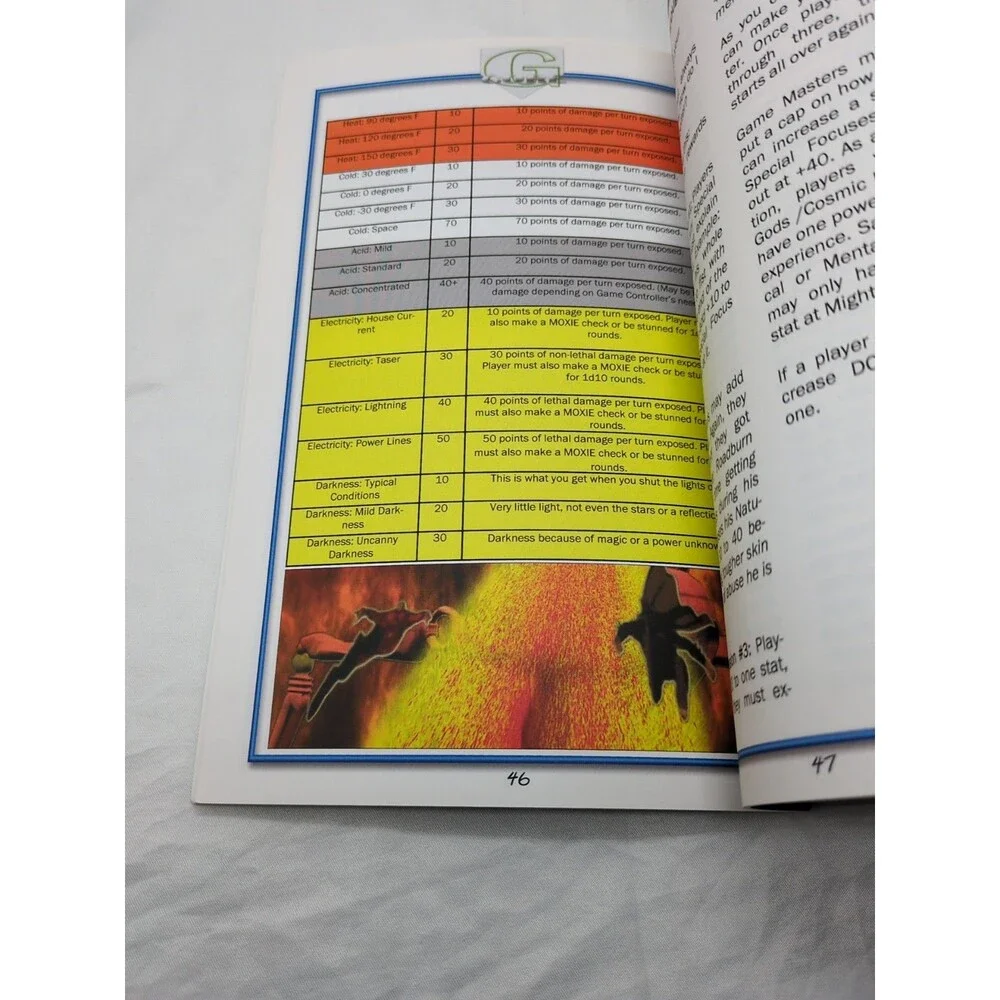 G Core The Super Hero Role-Playing System Book